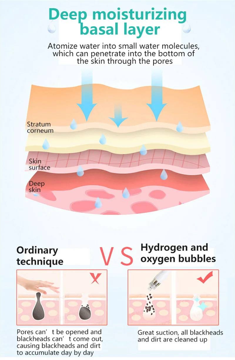 Hydrogen and oxygen small bubble beauty instrument