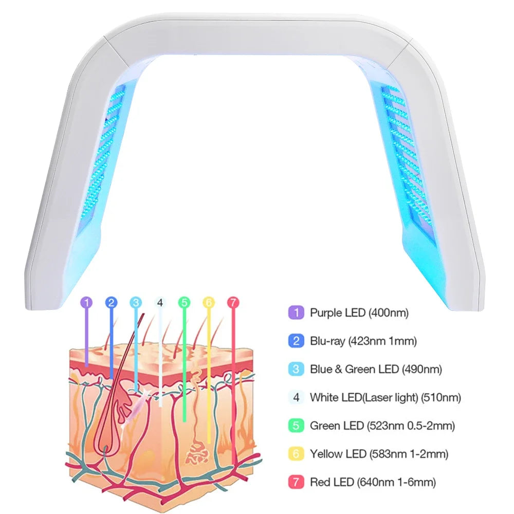 Best 2024 Home Use Beauty Equipment Professional 7 Colors Photon Led Light Face Mask Treatment Therapy for Body Face
