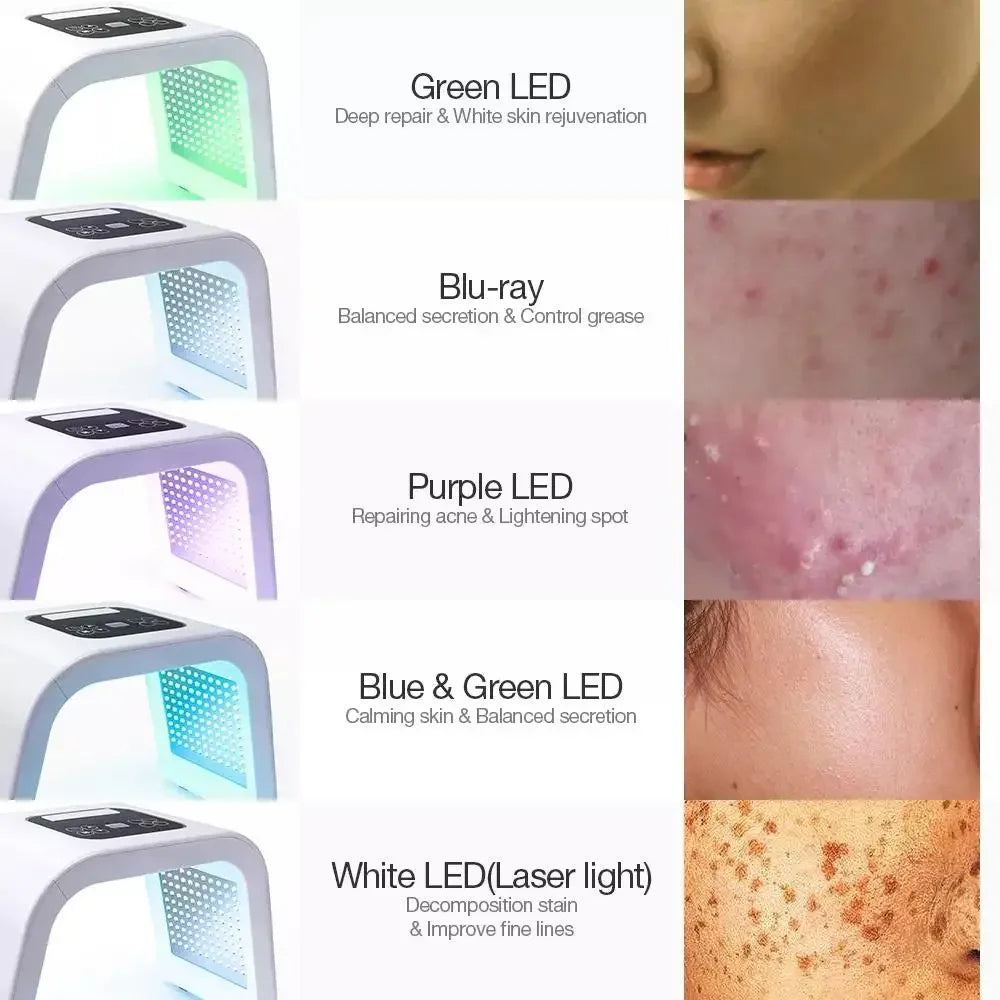 Best 2024 Home Use Beauty Equipment Professional 7 Colors Photon Led Light Face Mask Treatment Therapy for Body Face